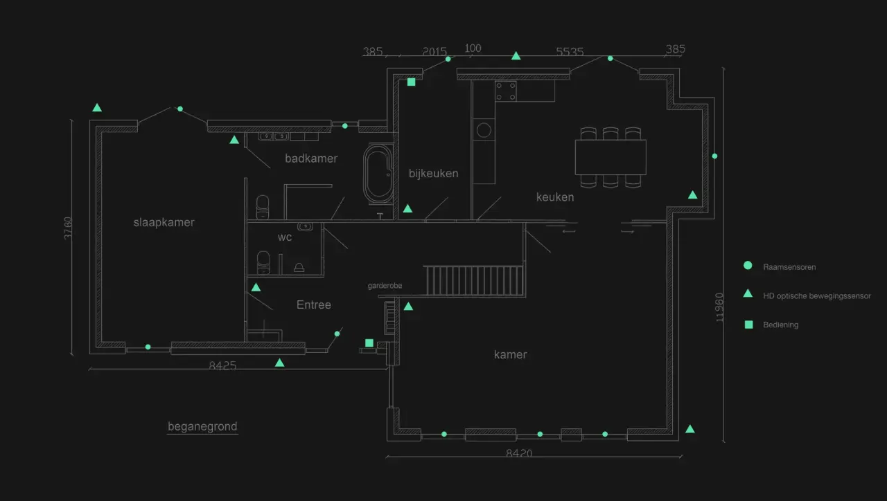 Plattegrond alarmsysteem